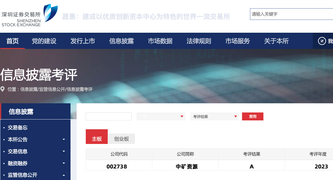 ca88�ٷ�Ψһ��վ��Դ�ٻ������Ϣ��¶����A�������죩����